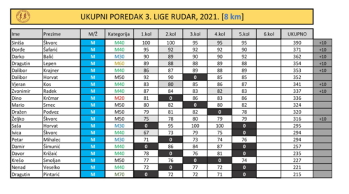 UKUPNO-m-page-001